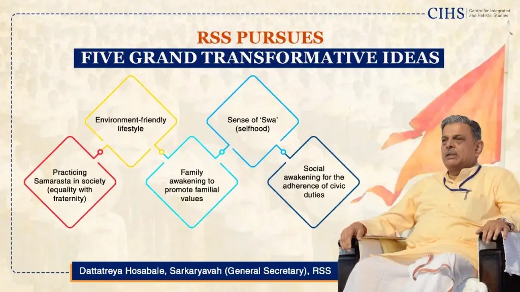 Interview – RSS Pursues Five Grand Transformative Ideas